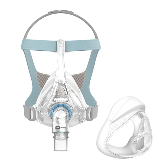 F&P Vitera Mask Fitpack Sml/Med/Lrg A Model