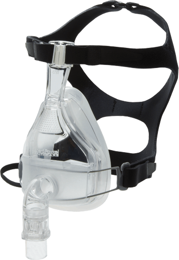 FlexiFit Full Face CPAP Mask – Secure Fit with Headgear – Med South ...