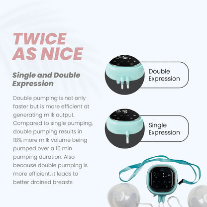 Zomee Z2 Double Electric Breast Pump