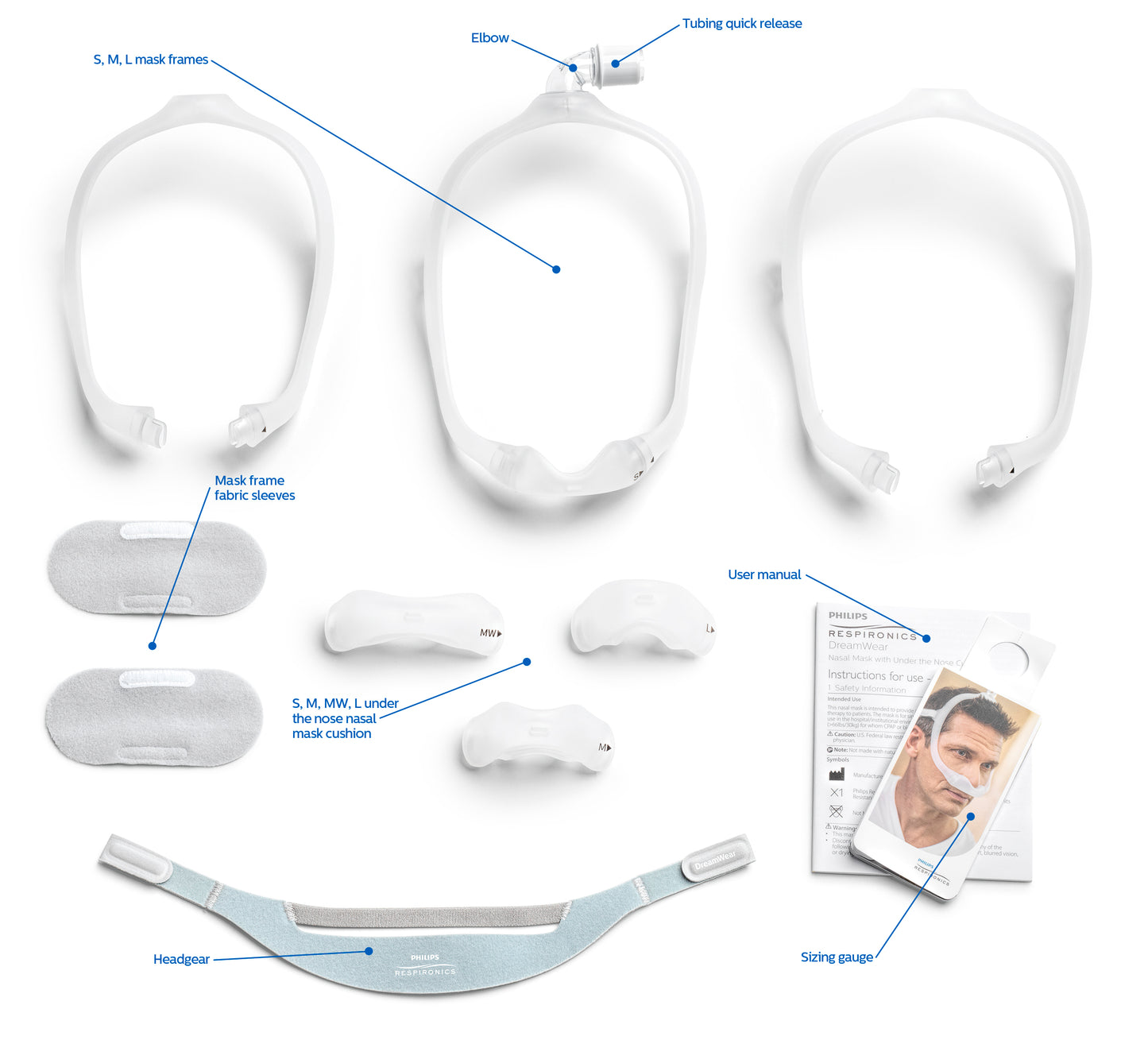 DreamWear Nasal Mask without headgear, medium frame, medium wide cushion