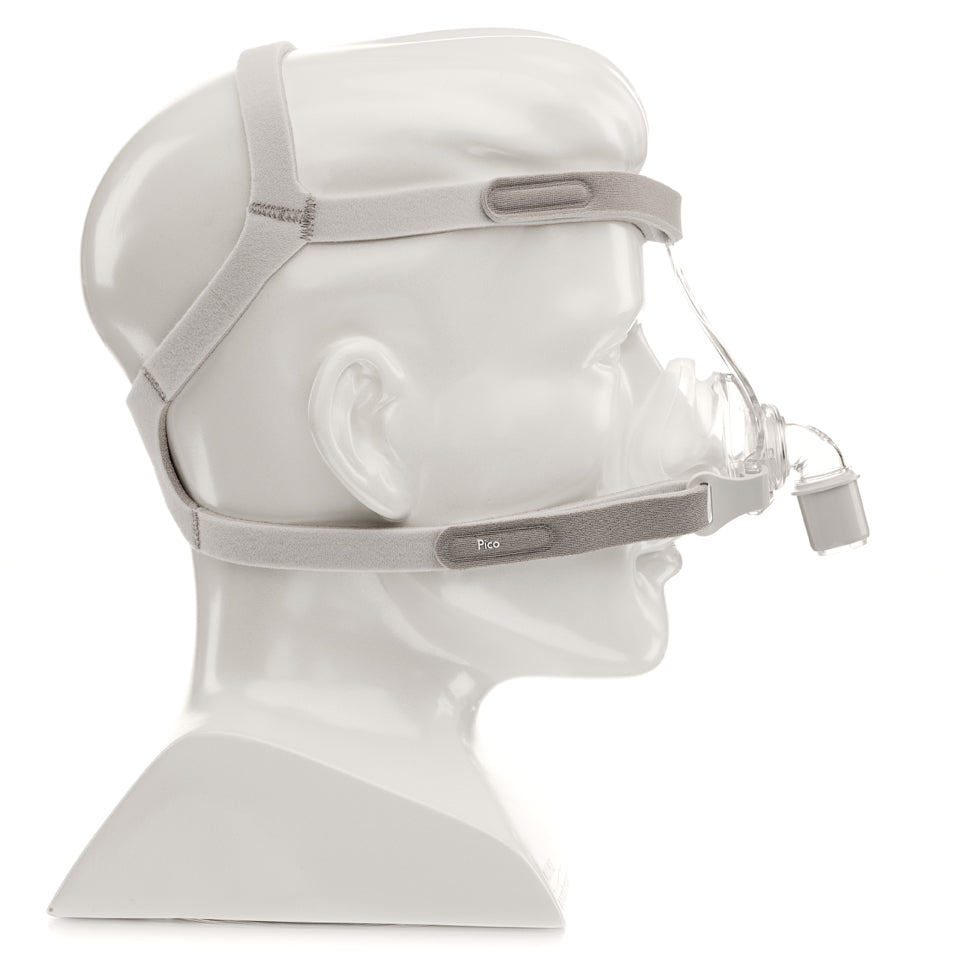 Pico  Mask and Headgear (M)